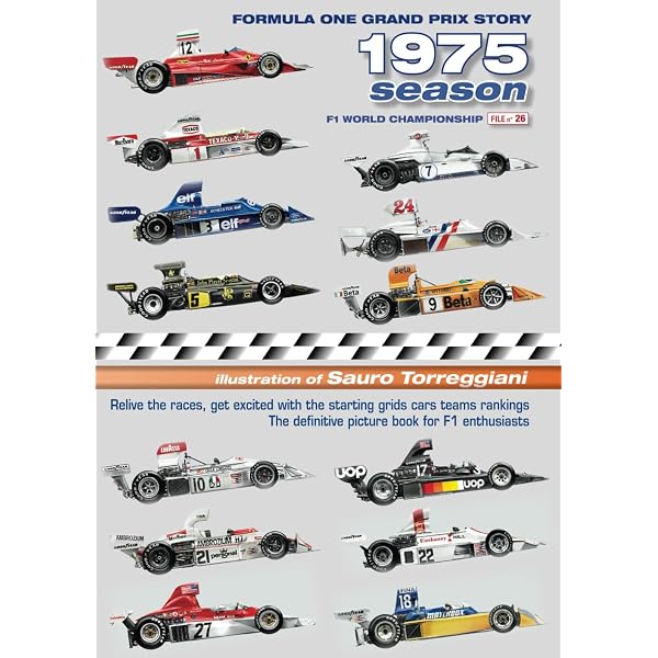 Formula One Grands Prix Story 1978 Season World Championship
